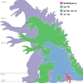 Godzilla sizes2.jpg (52 KB) Godzillas of various eras, with human for comparison