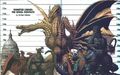 Size comparison of King Ghidorah and other monsters