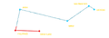 Godzillamovie.com Map of the Pacific - Path day 6