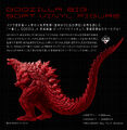 Godzilla Planet of the Monsters - Red Godzilla Banpresto figure