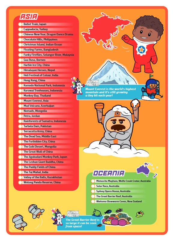 Asia Go Jetters Wikia Fandom