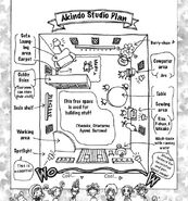 Akindo Studio Plan