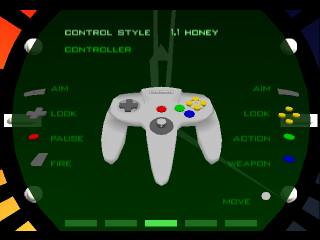 Control style, GoldenEye Wiki