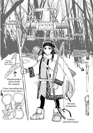 Asirpa's Equipment