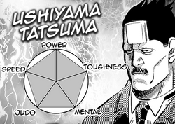 Ushiyama stats