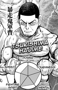 Tsukishima stats