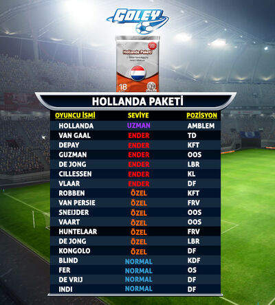 Goley-MMO-Hollanda-Paketi