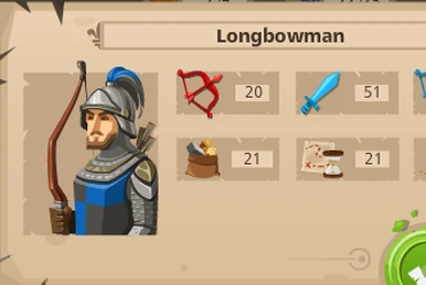 Laboratory | GoodGame Empire Wiki | Fandom