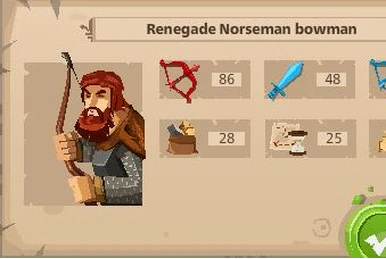 Laboratory | GoodGame Empire Wiki | Fandom