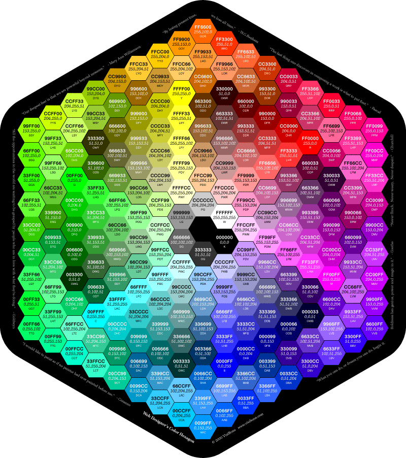 Hexadecimal colour chart, Good Hockey Wiki