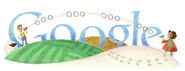 Mihajlo Pupin's 153th Birthday - (Oct 9th)