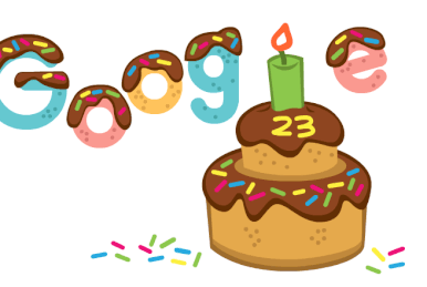 Google Doodle Celebrates German Dachshund Bobblehead or 'Wackeldackel