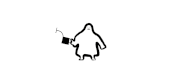 Spring 2014 - (Mar 20th)