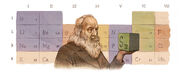 Dmitri Mendeleev’s 182nd Birthday - (Feb 8th)