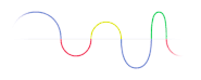 Heinrich Rudolf Hertz's 155th Birthday - (Feb 22nd)