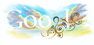 Frederic Chopin's 200th Birthday - (Mar 1st)
