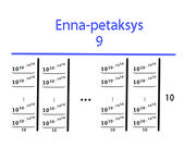 Enna-petaksys