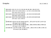 Иерархическое визуальное представление гонгулуса.