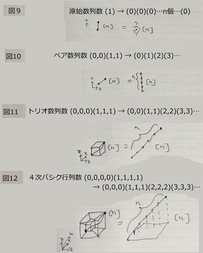 9101112