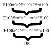 Evaluation of grand grand tethratoth