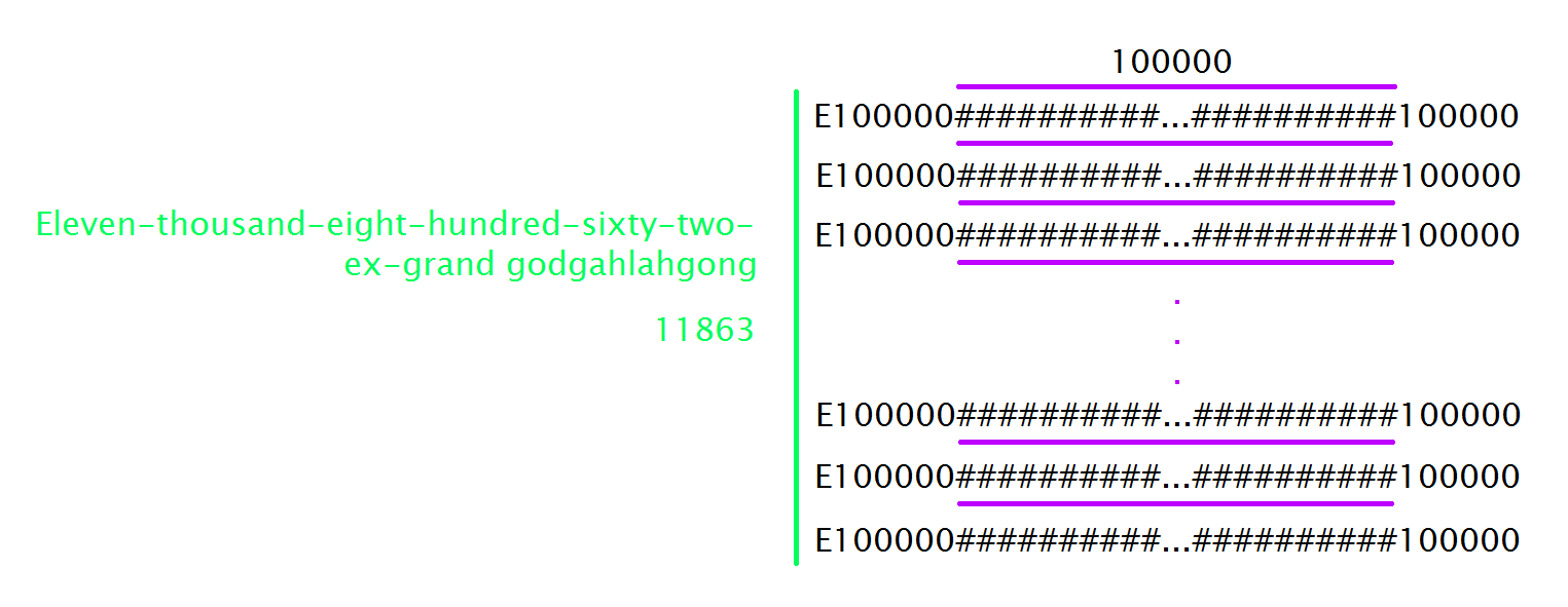 Eleven-thousand-eight-hundred-sixty-two-ex-grand
