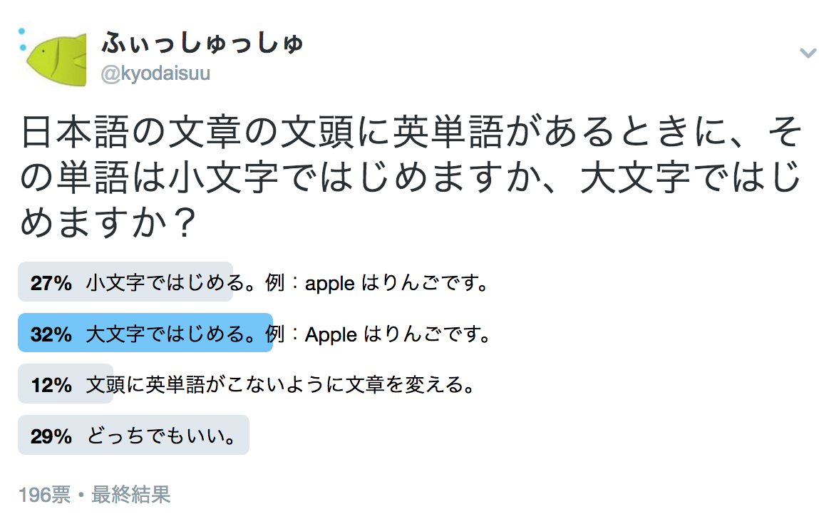 ユーザーブログ Kyodaisuu 日本語における文頭英単語の先頭大文字化について 巨大数研究 Wiki Fandom