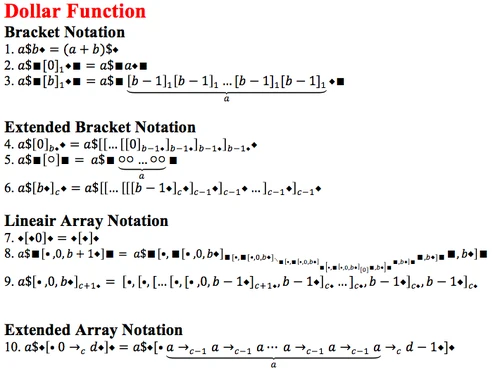User blog:Wythagoras/Dollars function | Googology Wiki | Fandom