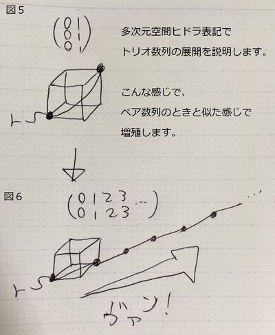 56