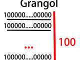 Grangol