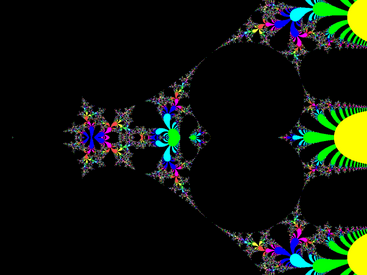 Tetration by escape. Black points are periodic; other points are colored based on how quickly they diverge out of a certain radius, (like the ).