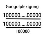 Googolplexigong