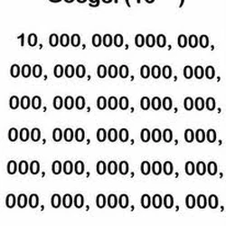 Category:Numbers with 101 to 999 digits | Googology Wiki | Fandom