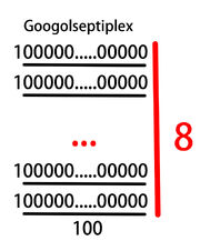 Googolseptiplex.jpg