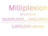 Milliplexion
