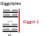 Giggolplex