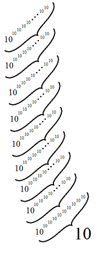 Deka-taxis visualization