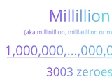 Millillion