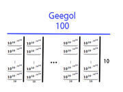 Geegol