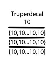 Truperdecal.jpg