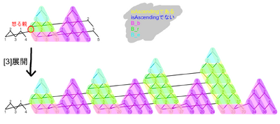 Cb677659-5a3d-48d6-a0fd-9fcb47e38f94edit