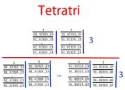 Визуализация тетратри
