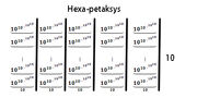 Hexa-petaksys