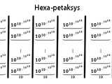 Hexa-petaxis
