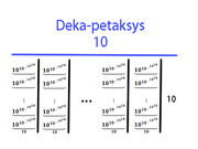 Deka-petaksys