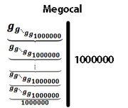 Megocal