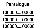 Pentalogue