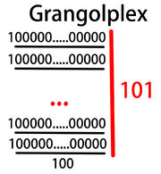 Grangolplex