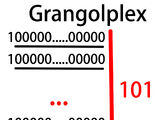 Grangolplex