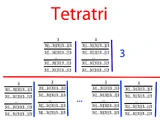 Tetratri