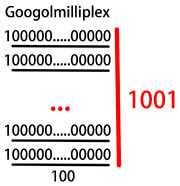 Googolmilliplex